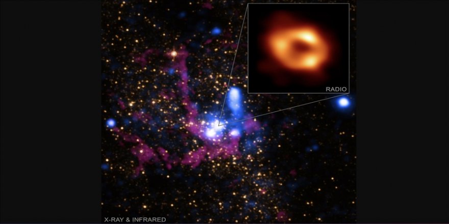 Güneş’in kütlesinin 4 milyon katı büyüklüğündeki dev kara delik 