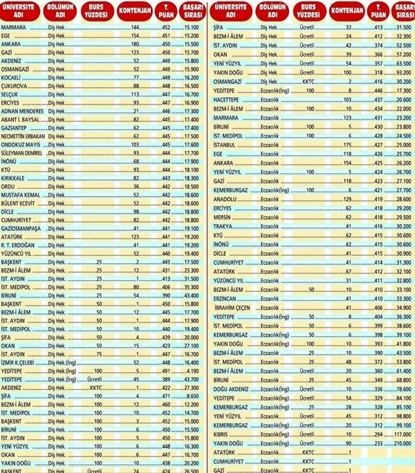 2014-uni-taban-puanlari-r3-001.jpg 2014-uni-taban-puanlari-r3-001.jpg