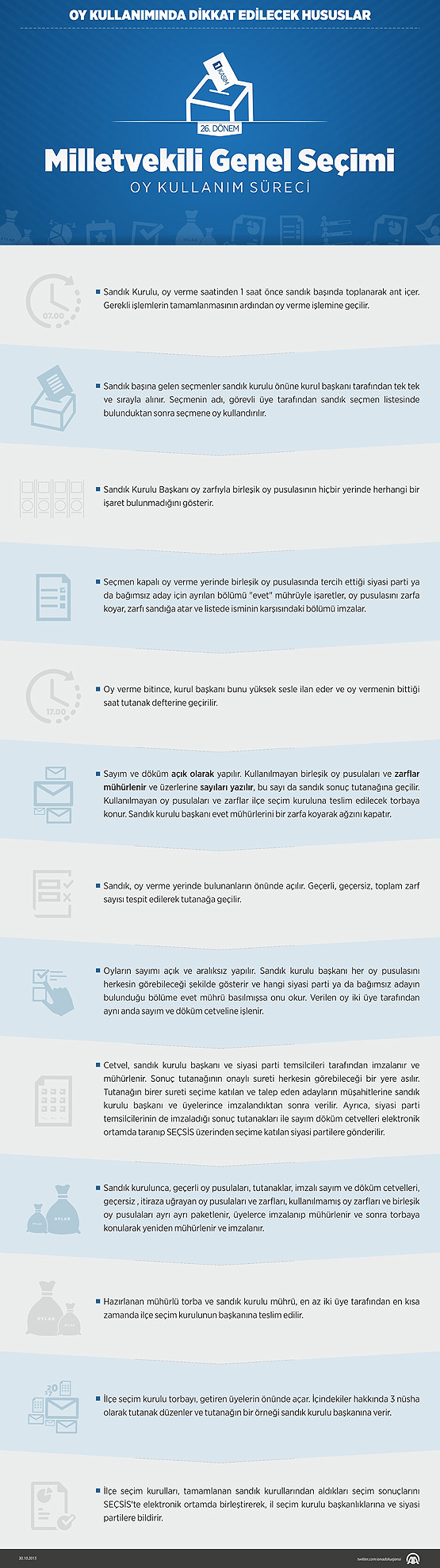 2015 1 kasım milletvekili seçimi dikkat