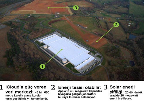 applein-gizlu-ussu-haber.jpg applein-gizlu-ussu-haber.jpg