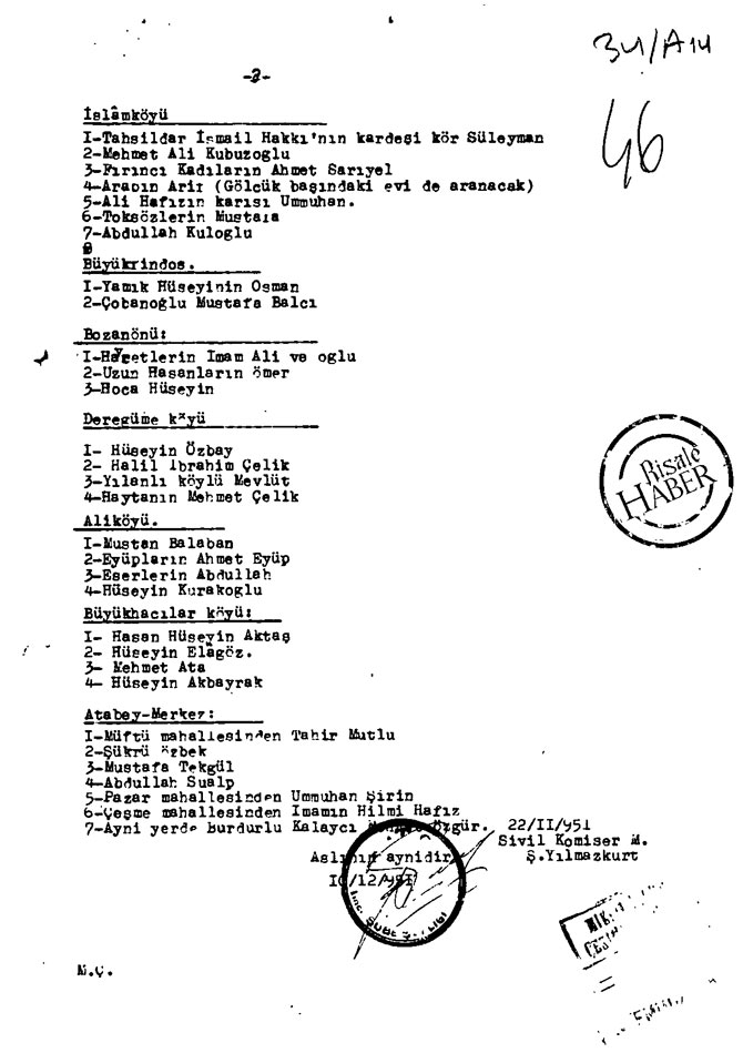 arsiv-belgeleri-isiginda-said-nursi-002.jpg arsiv-belgeleri-isiginda-said-nursi-002.jpg