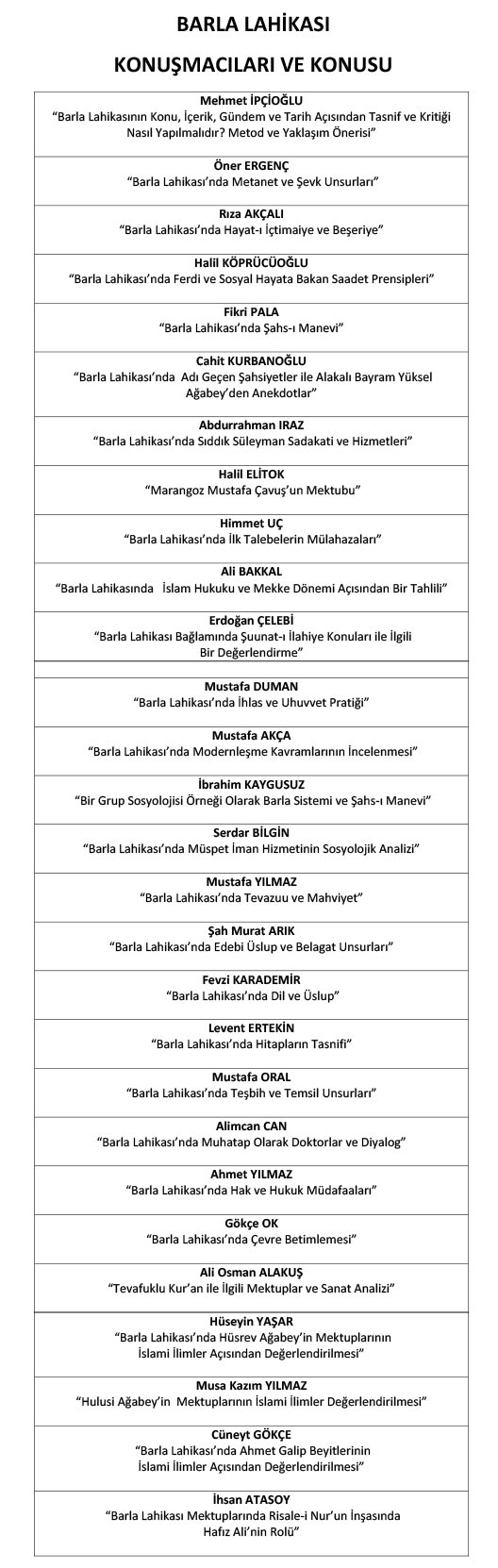 barla-konusmacilar-konulari.jpg barla-konusmacilar-konulari.jpg