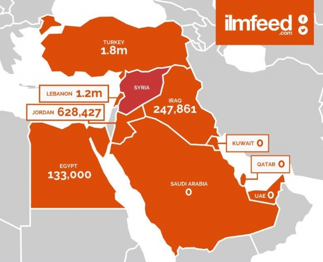 bu-4-ulkede-tek-multeci-bile-yok-7658911_7097_m.jpg bu-4-ulkede-tek-multeci-bile-yok-7658911_7097_m.jpg