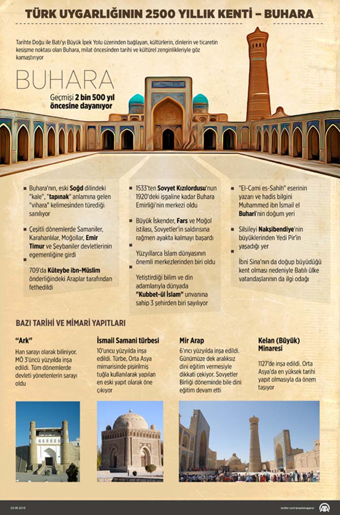 buhara.jpg buhara.jpg