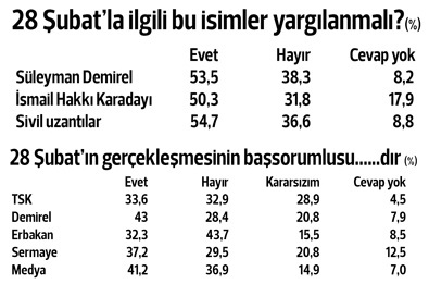 darbe-sorumlusu.jpg darbe-sorumlusu.jpg