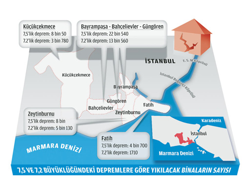 deprem_raporu.jpg