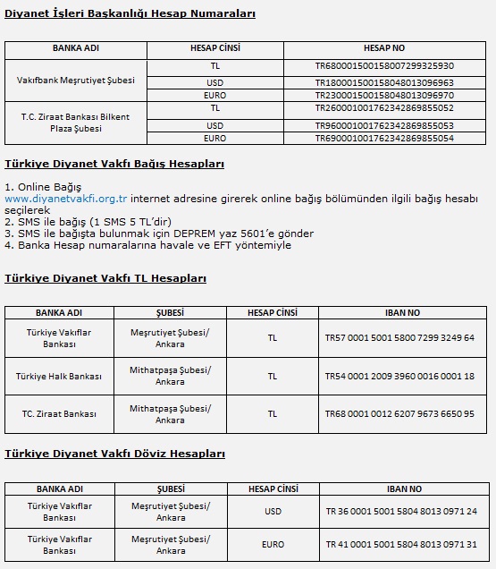 diyanet-yardim.jpg diyanet-yardim.jpg