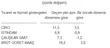 dosya.jpg dosya.jpg