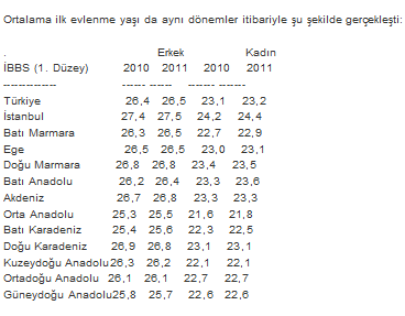 evlilik2.jpg evlilik2.jpg