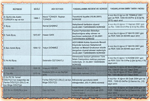 fisleme_haberici.jpg fisleme_haberici.jpg