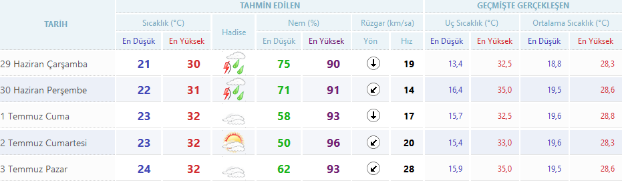 hava-durumu.png