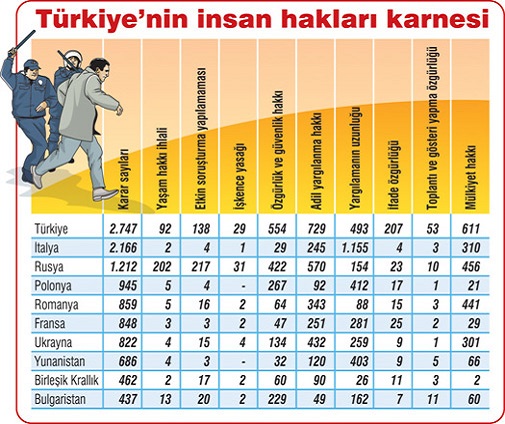insan-haklari.20120315095515.jpg insan-haklari.20120315095515.jpg