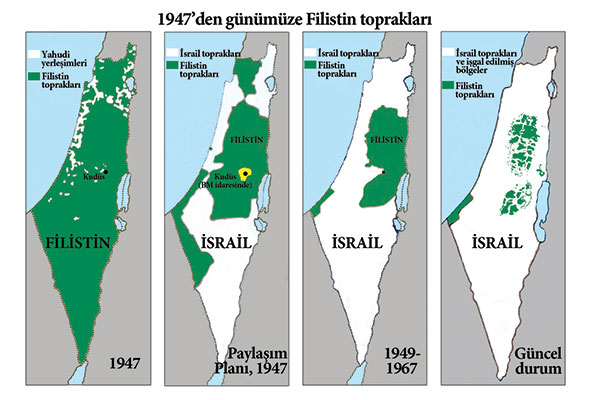 israilfilistinisgal.jpg israilfilistinisgal.jpg