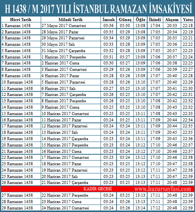 21 haziran istanbul iftar vakti istanbul imsakiyesi 2017