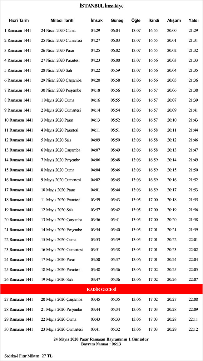 26 nisan istanbul iftar vakti aksam ezani istanbul imsakiyesi 2020