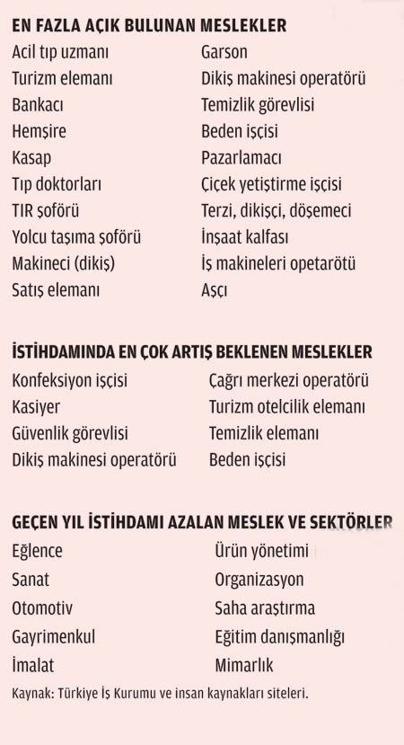 istihdam.jpg