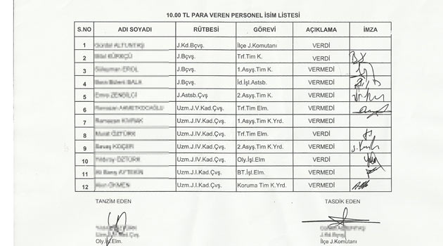liste-ergenekon-bagis.jpg liste-ergenekon-bagis.jpg