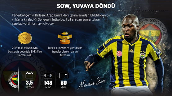 moussa-sow.jpg