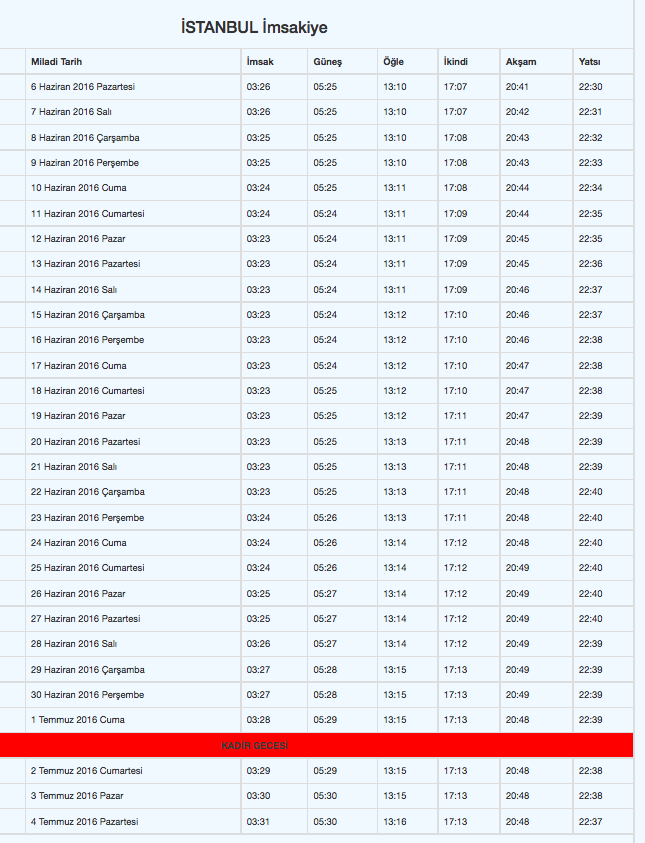 1 temmuz 2016 cuma istanbul iftar vakti istanbul da iftara ne kadar kaldi istanbul imsakiyesi 2016