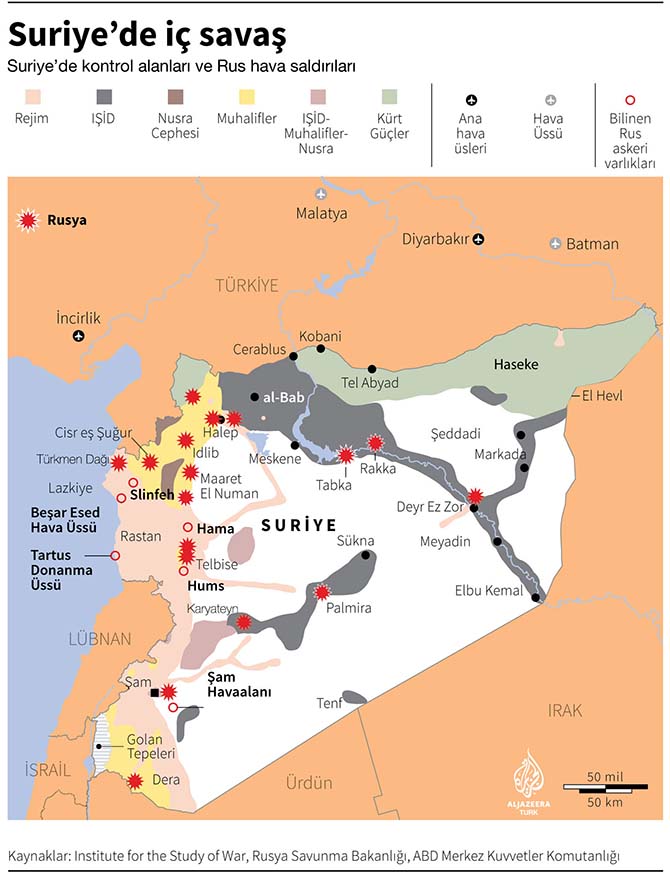Suriyede iç savaş
