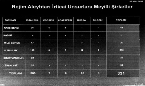 sirket.jpg sirket.jpg