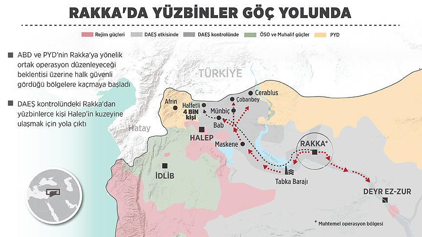 suriye-rakka-goc.jpg Suriye Rakka'dan yüzbinlerce göç yoluna düştü