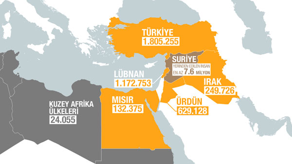 suriye_multeci_sayisi.jpg suriye_multeci_sayisi.jpg