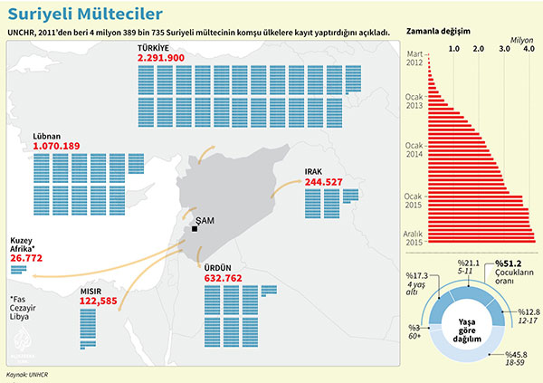 suriyeli-multeciler_2.jpg