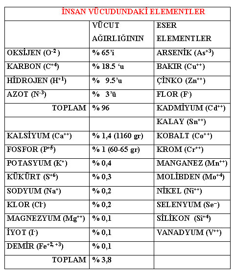tablo2.jpg tablo2.jpg