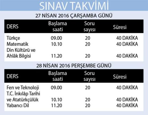 teog-sinav-takvimi.jpg teog-sinav-takvimi.jpg