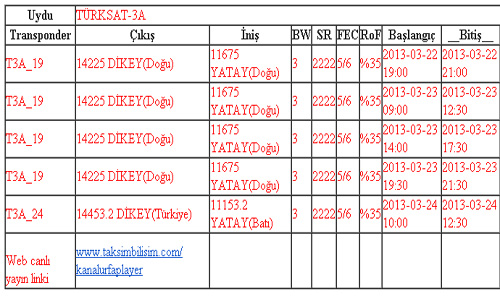 uydu_bilgi.jpg uydu_bilgi.jpg